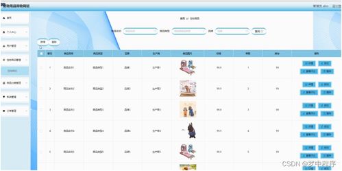 構建寵物用品購物網站 Java、PHP、Node.js與Python的技術棧選擇及軟硬件考量